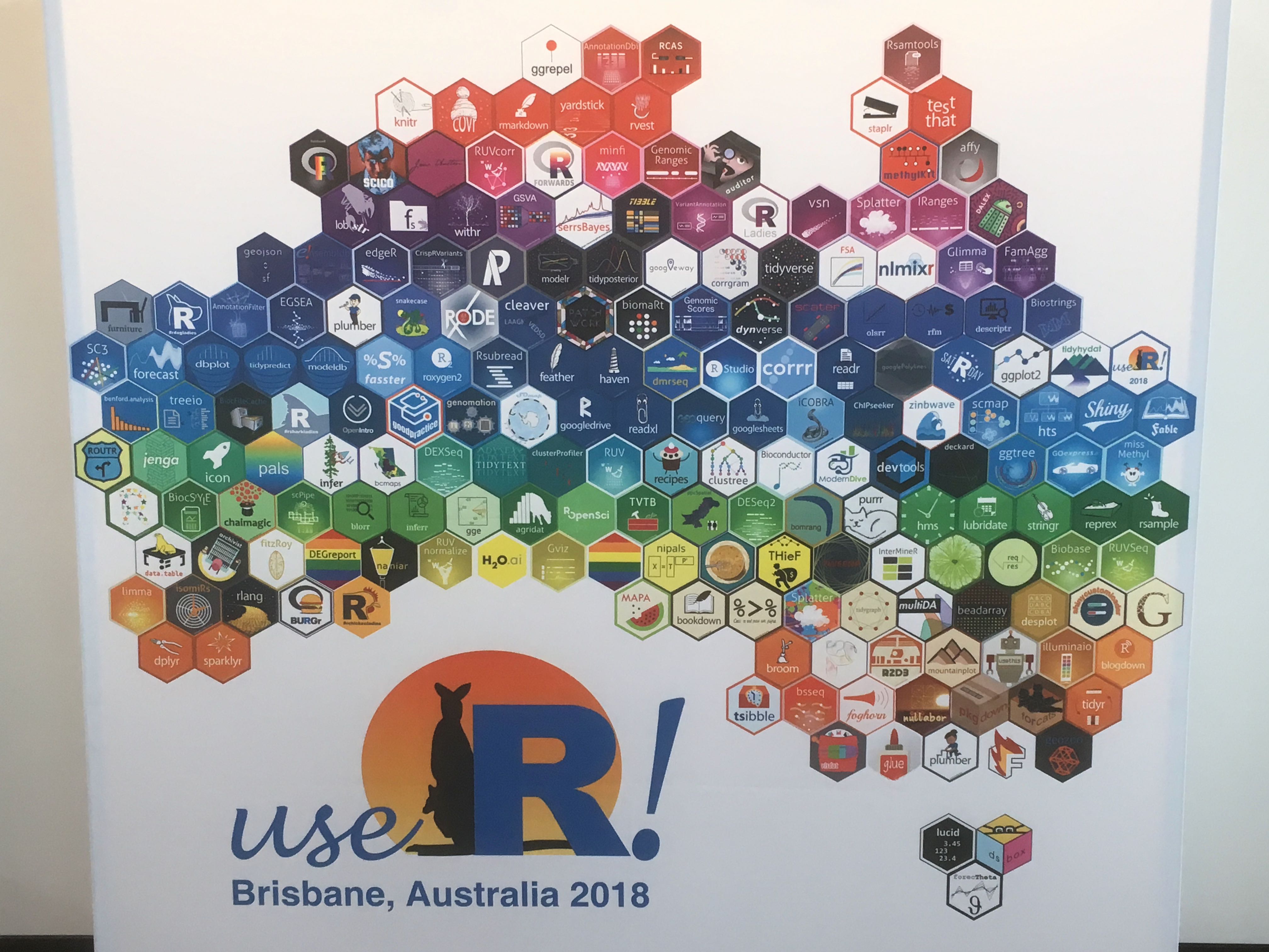 R hex map of Australia, with each hexagon representing an R package